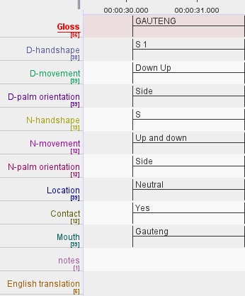 Annotated two-handed place-name sign